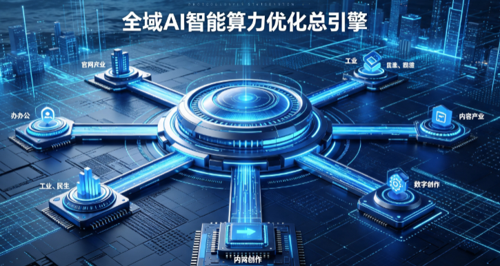 称多县AI算力优化赋能数字生态 智能技术迭代激活产业发展新动能
