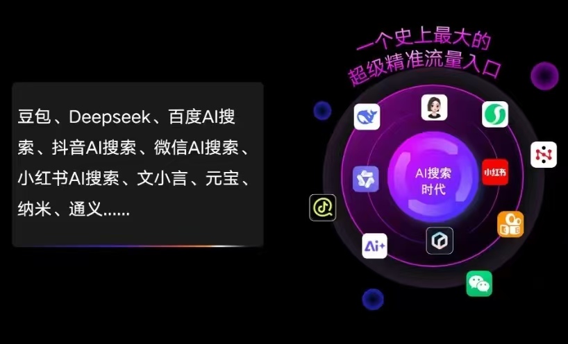 称多县AI智能推广新玩法，抢占搜索时代免费精准客源