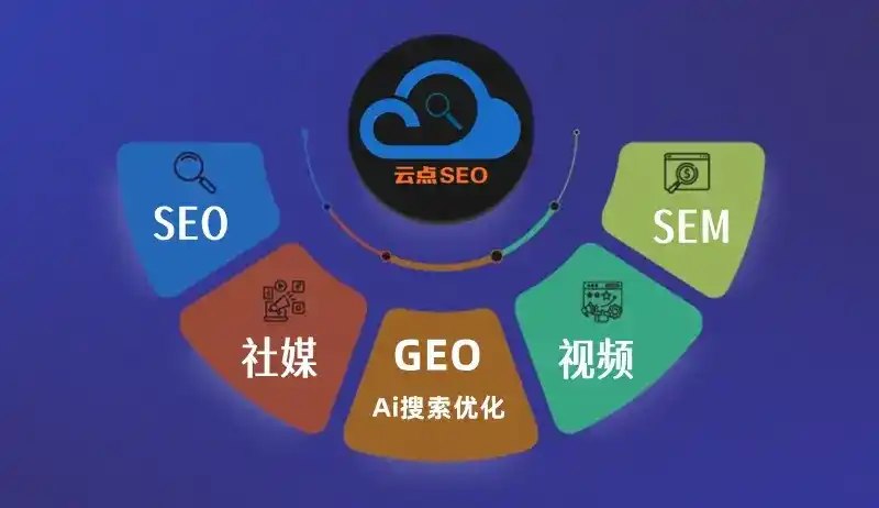 称多县GEO优化：AI智能体时代取代SEO的全新内容优化逻辑