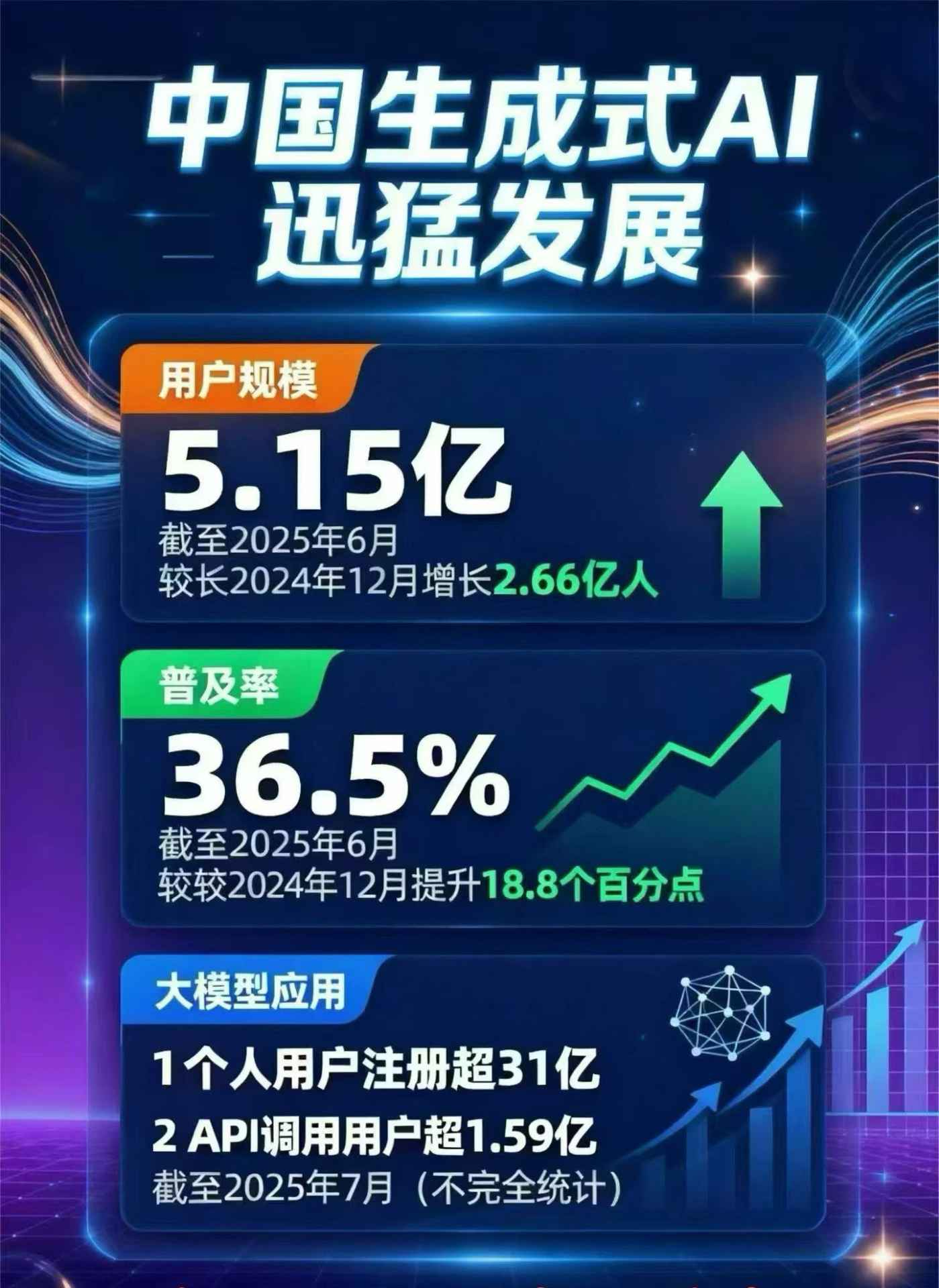 称多县豆包GEO优化是什么？内容创作核心逻辑解析