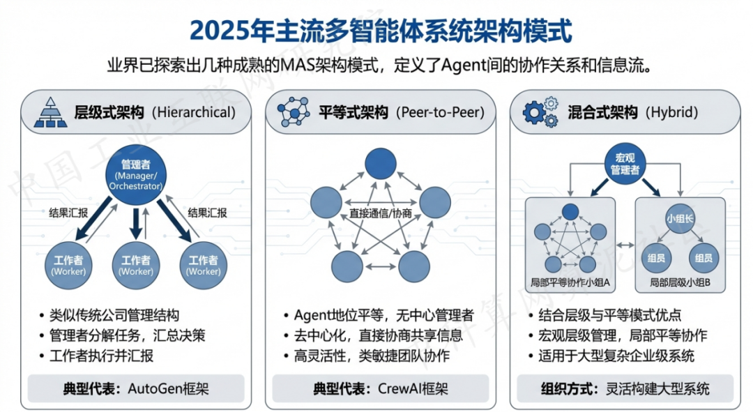 称多县 AI 智能体商业应用探析：智能自主程序助力企业数字化升级