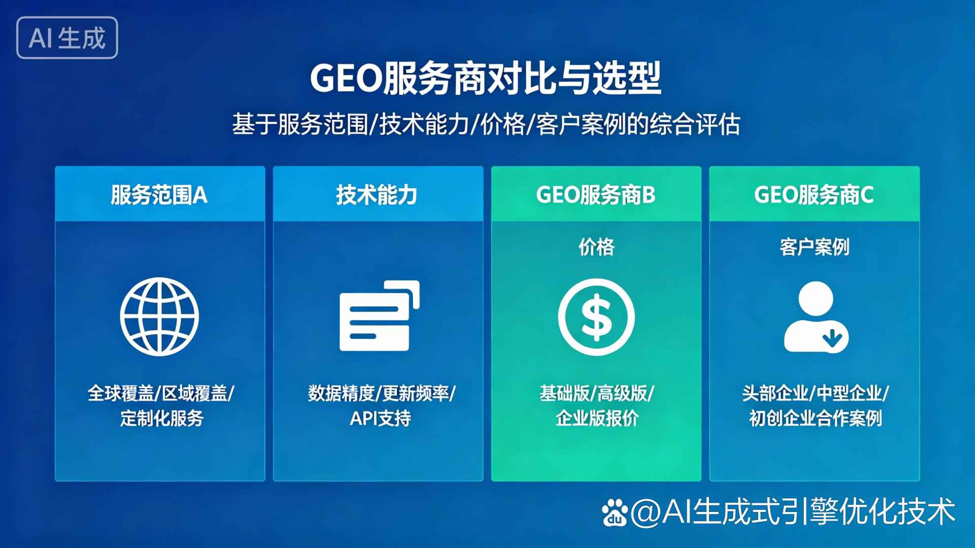 称多县GEO优化服务商该如何选择？聊聊生成式引擎优化行业现状