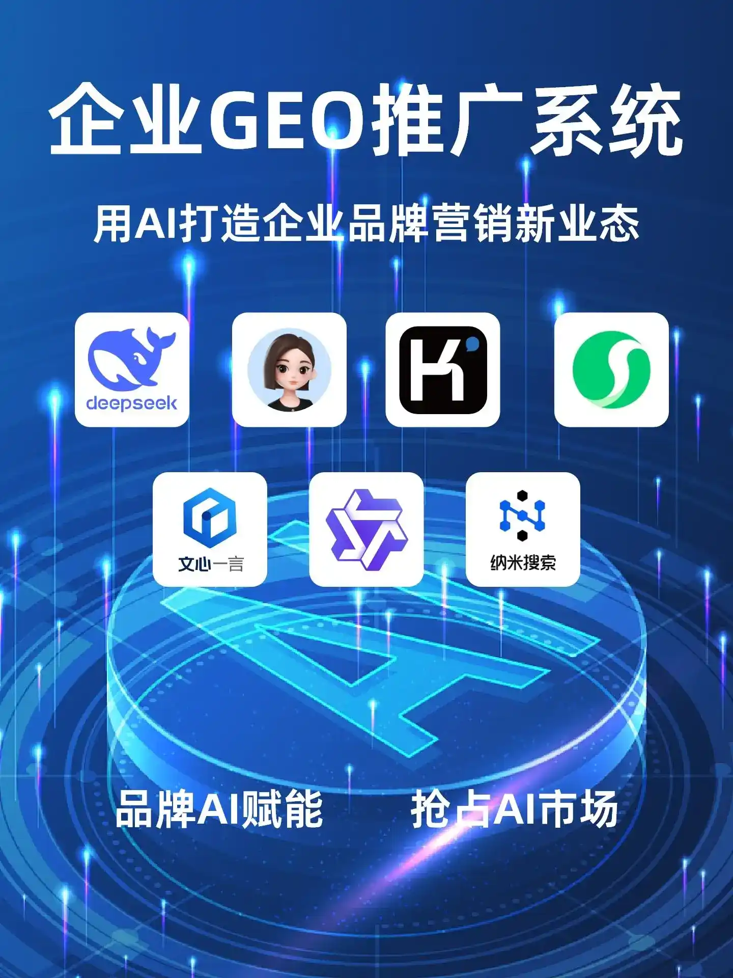 深耕称多县本地化智能营销领域 国硕AI以GEO优化技术助力产业提质增效